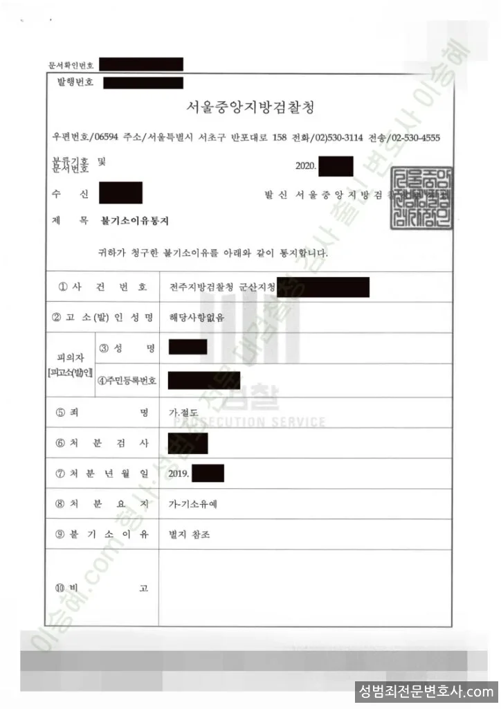 기소유예(불기소) 처분문서