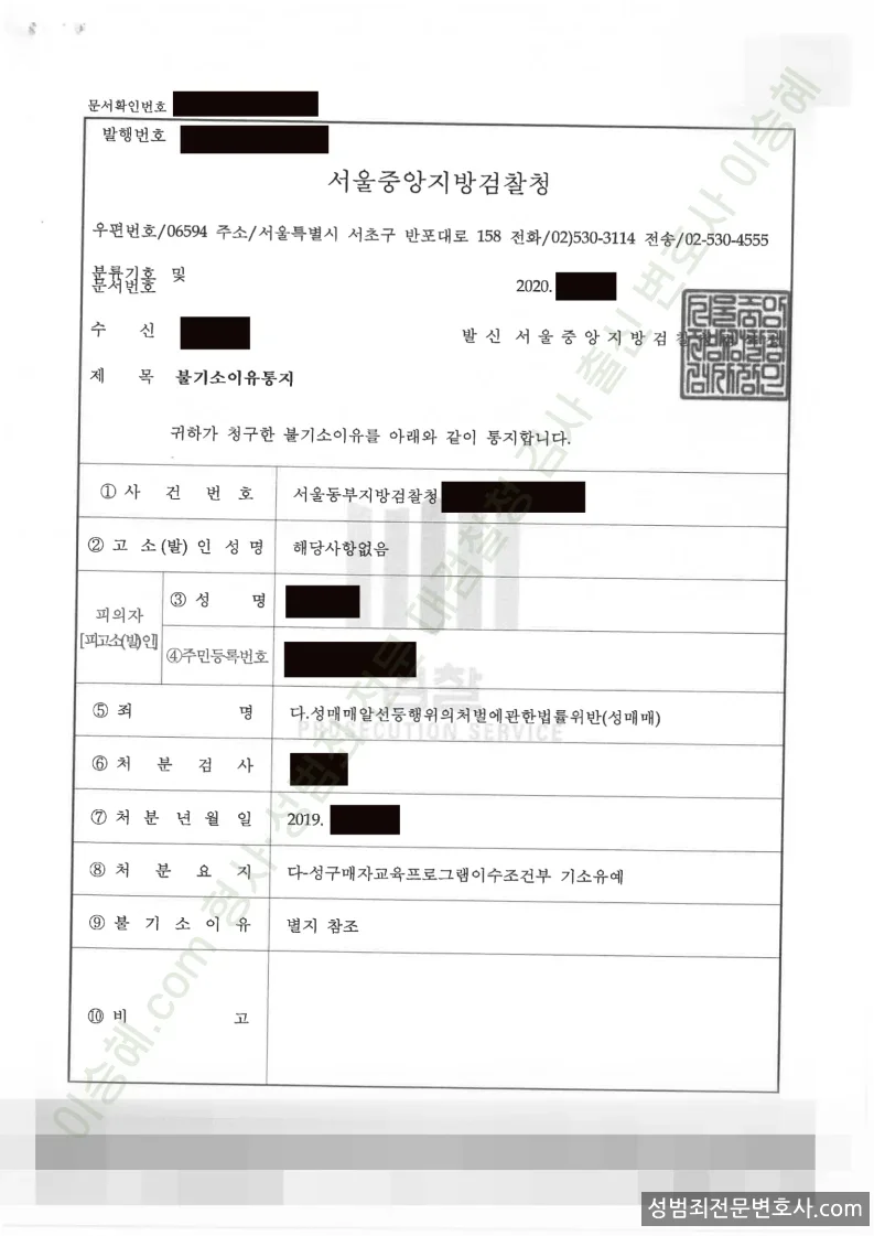 기소유예(불기소) 처분문서