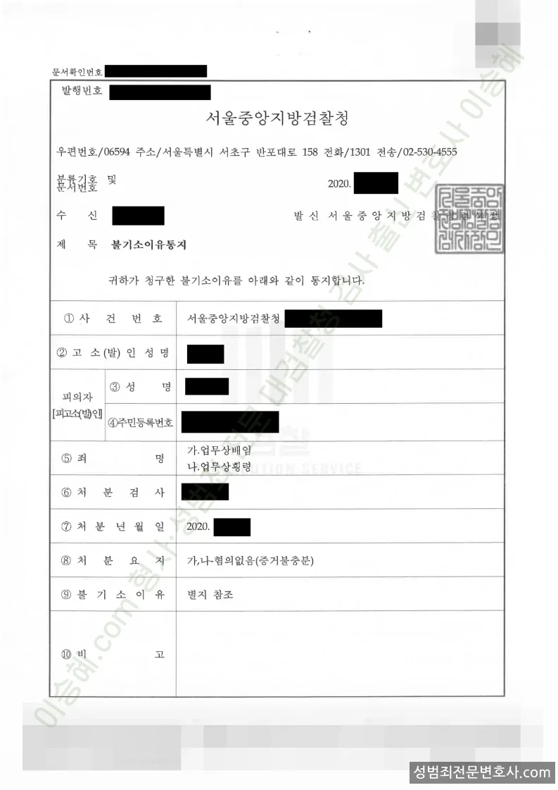 무혐의(불기소) 처분문서