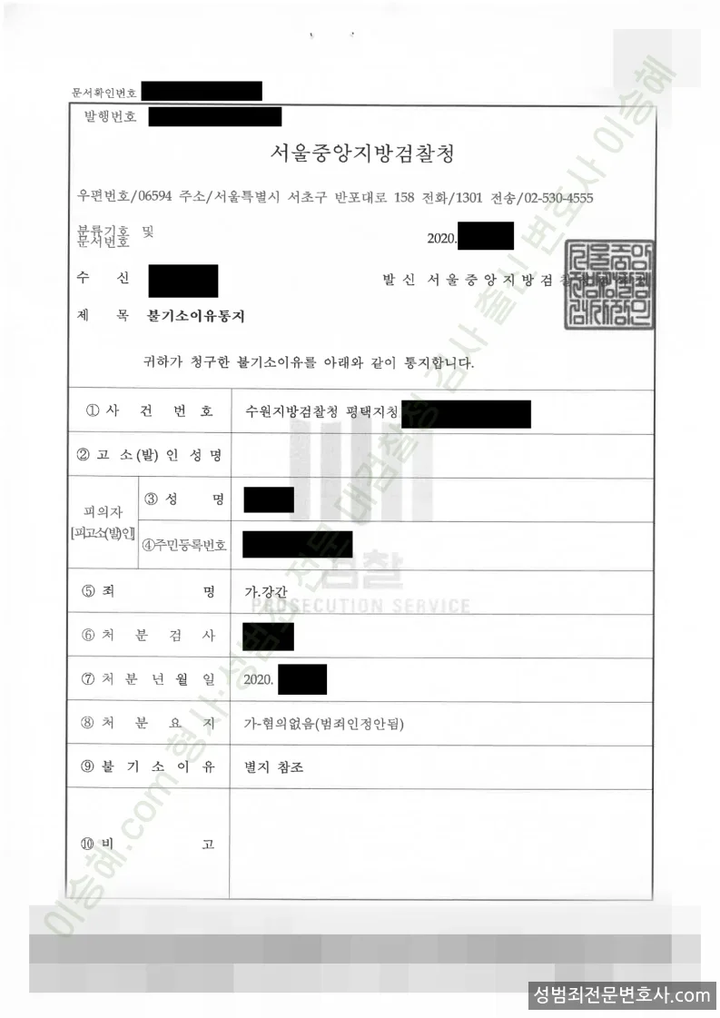 무혐의(불기소) 처분문서
