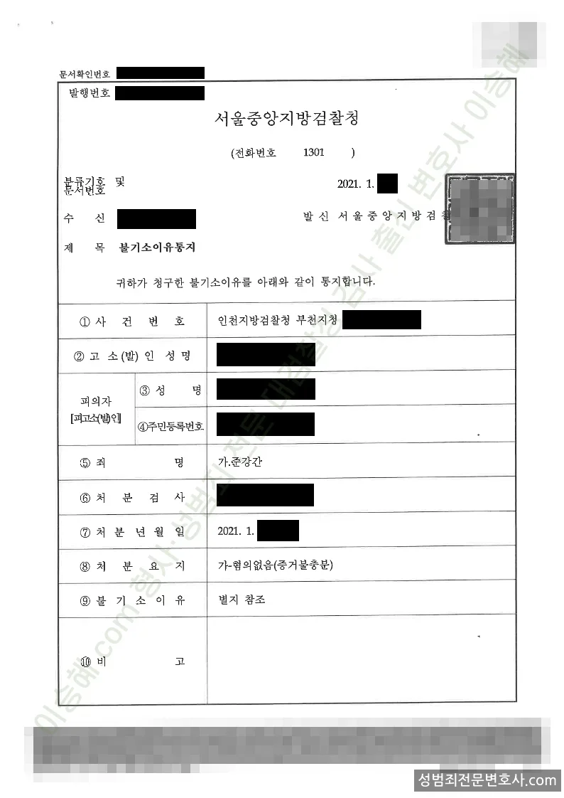 무혐의(불기소) 처분문서