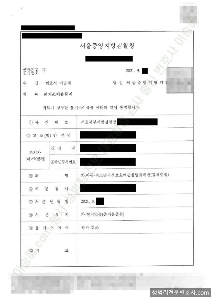 무혐의(불기소) 처분문서