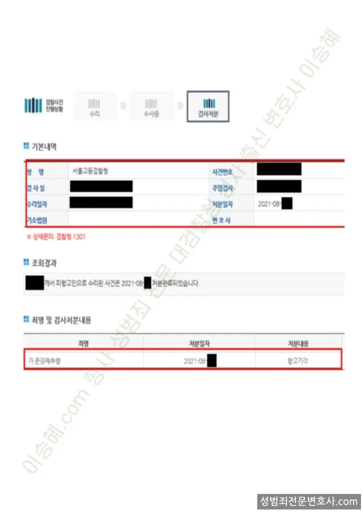 무혐의(항고기각) 처분문서
