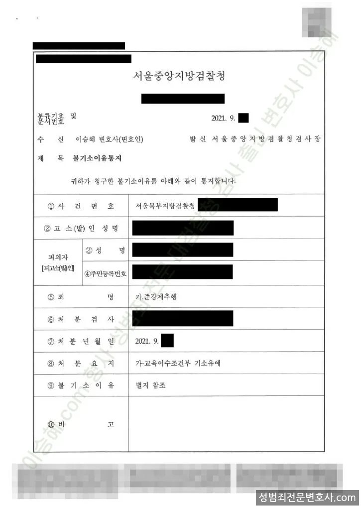 기소유예(불기소) 처분문서