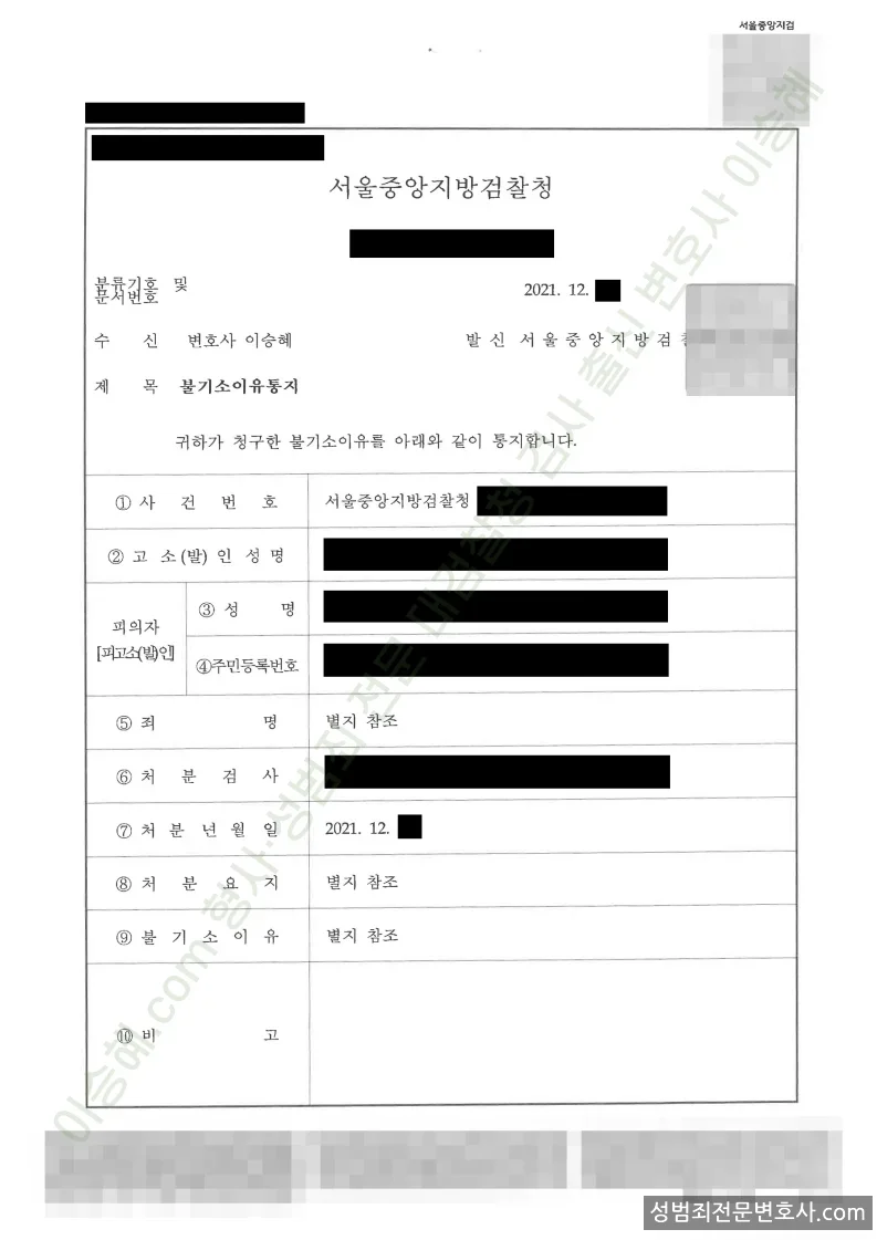무혐의(불기소) 처분문서