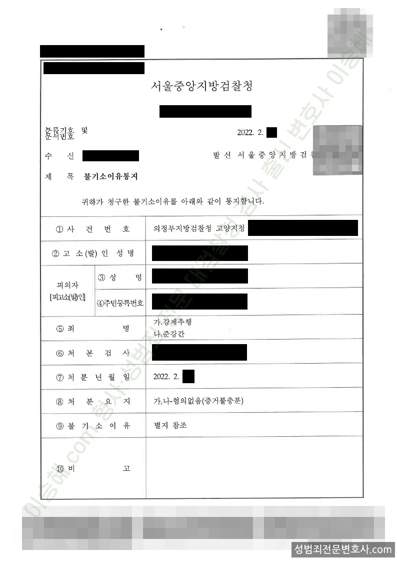 무혐의(불기소) 처분문서