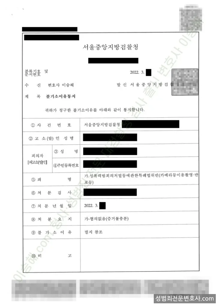 무혐의(불기소) 처분문서