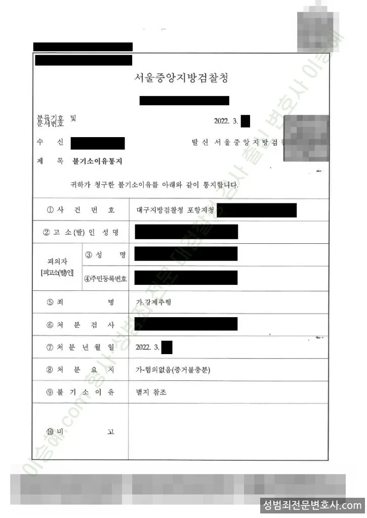 무혐의(불기소) 처분문서