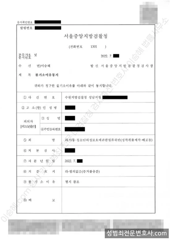 무혐의(불기소) 처분문서