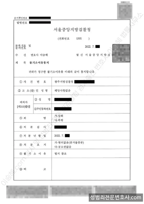 무혐의(불기소) 처분문서