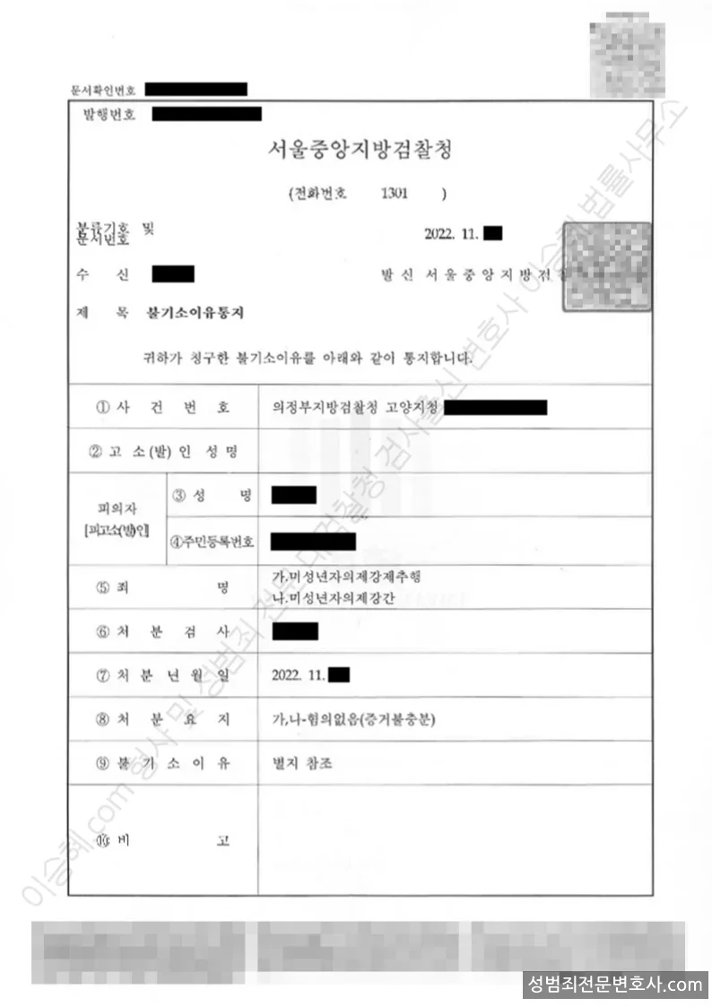 무혐의(불기소) 처분문서