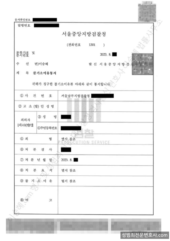 무혐의(불기소) 처분문서