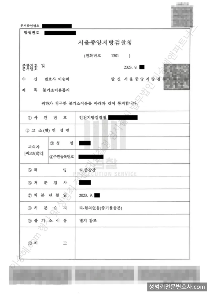 무혐의(불기소) 처분문서