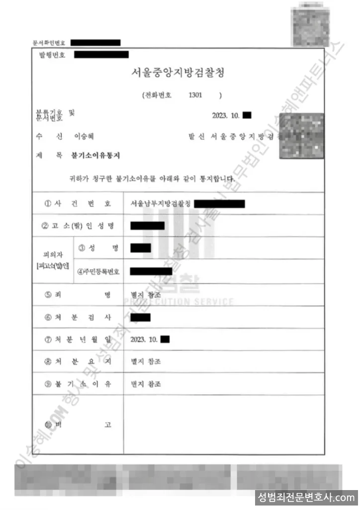 무혐의(불기소) 처분문서