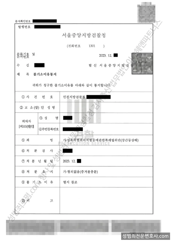 무혐의(불기소) 처분문서