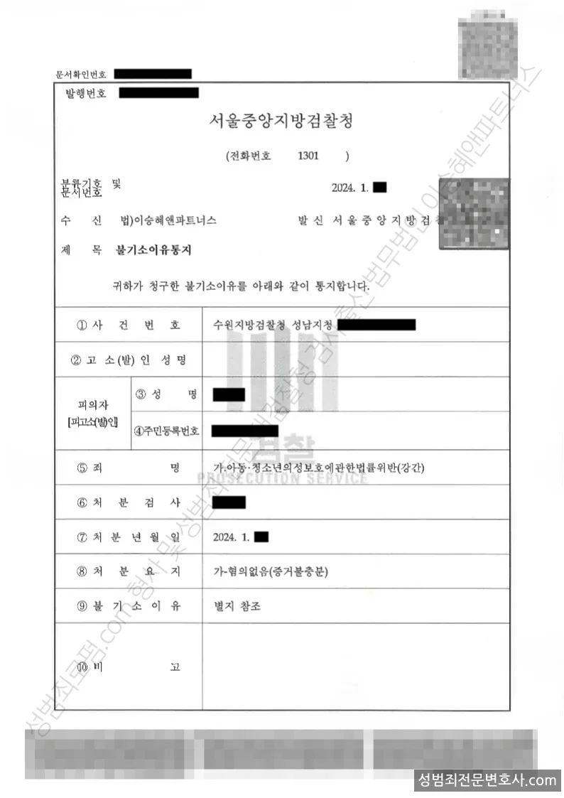 무혐의(불기소) 처분문서