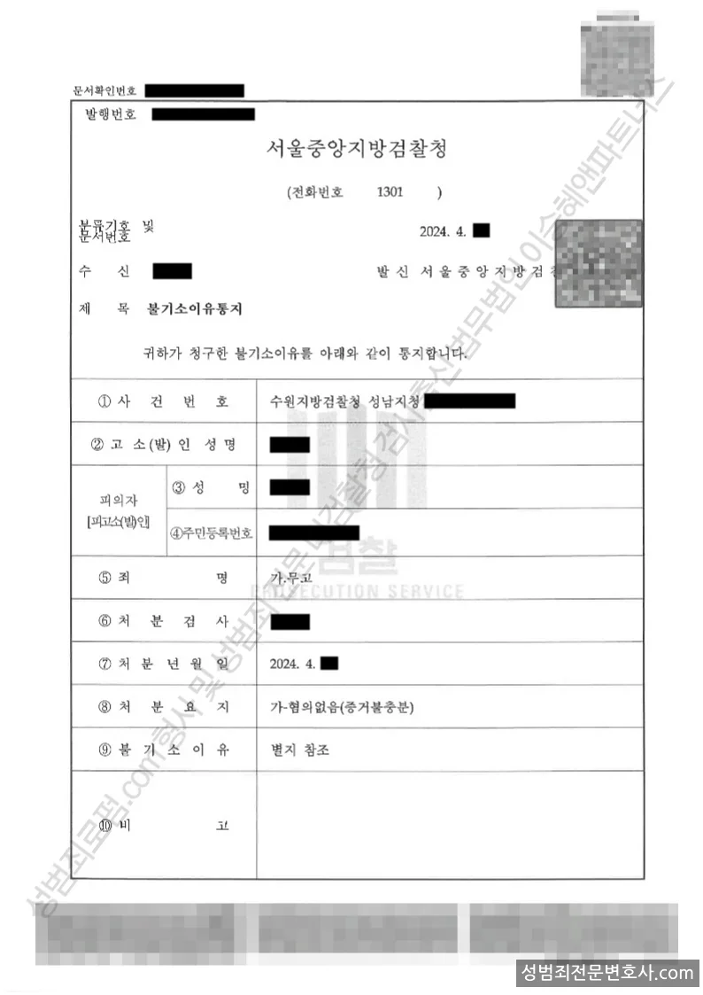 무혐의(불기소) 처분문서