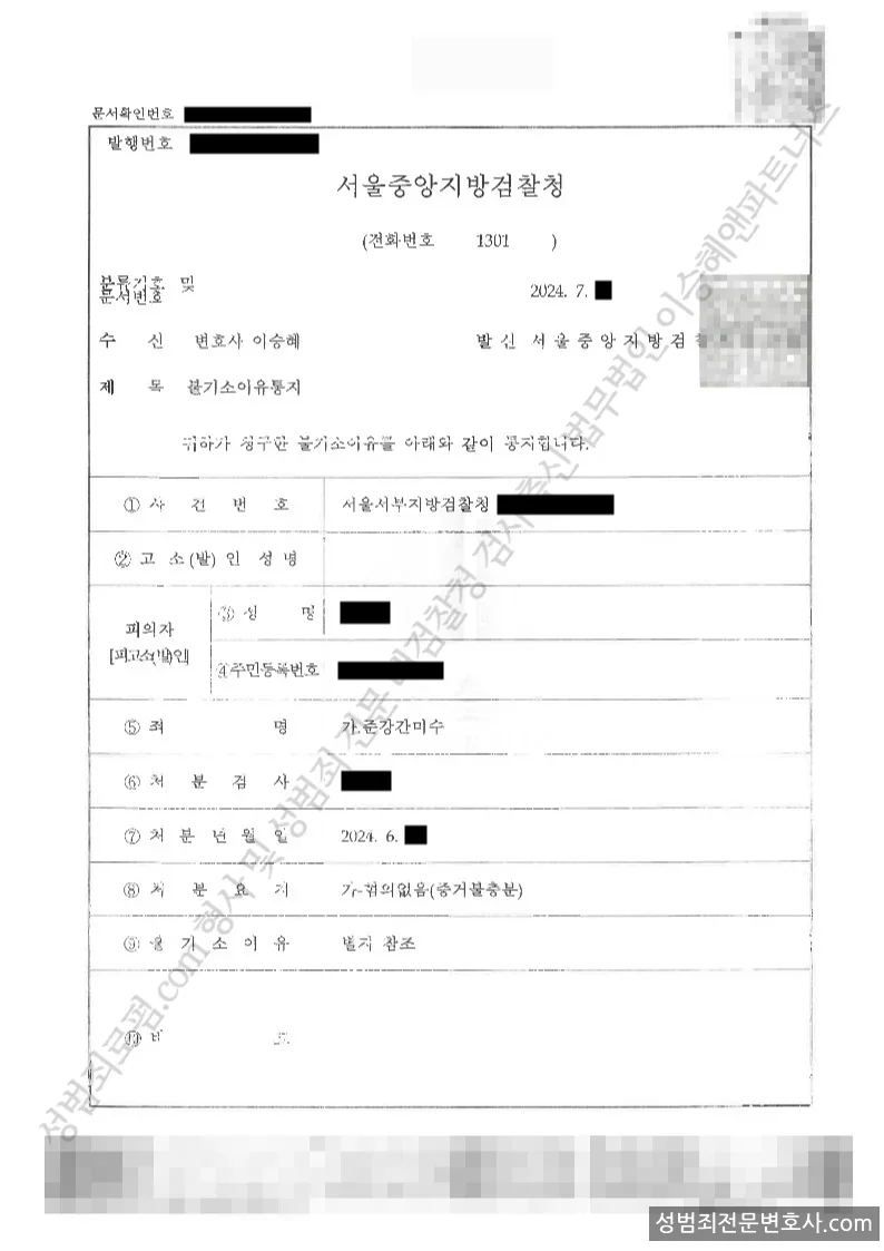 무혐의(불기소) 처분문서