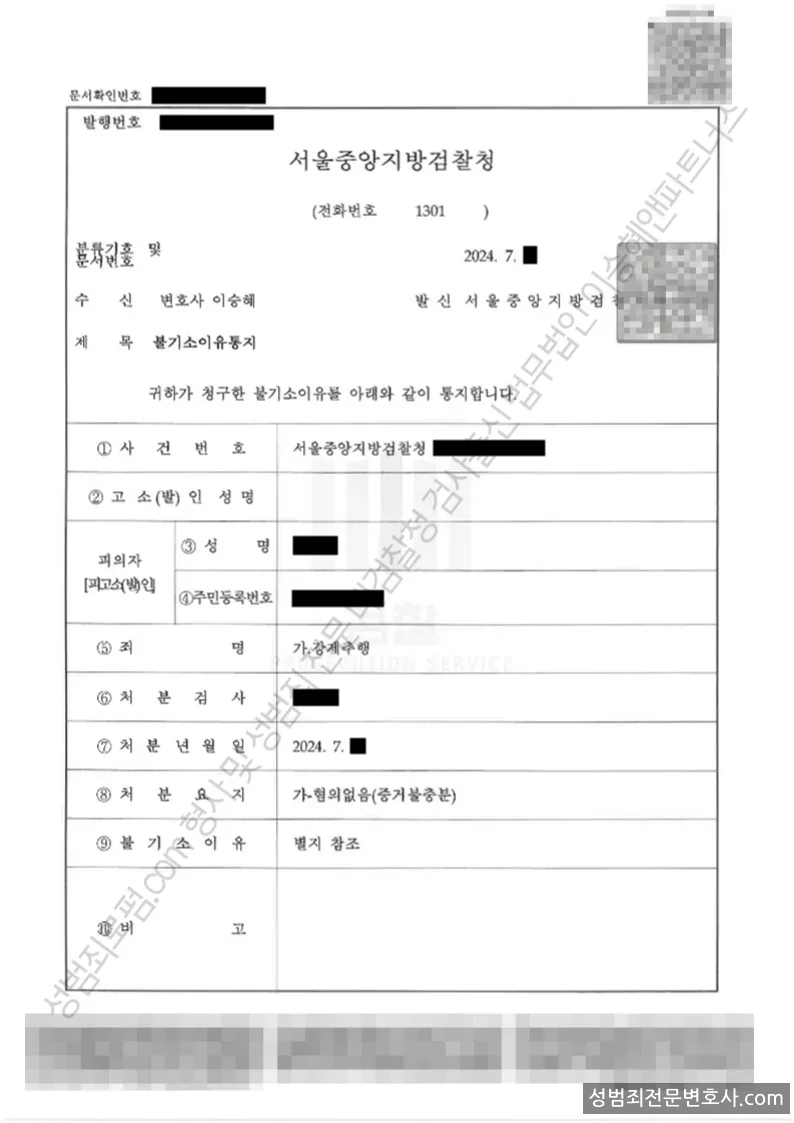 무혐의(불기소) 처분문서