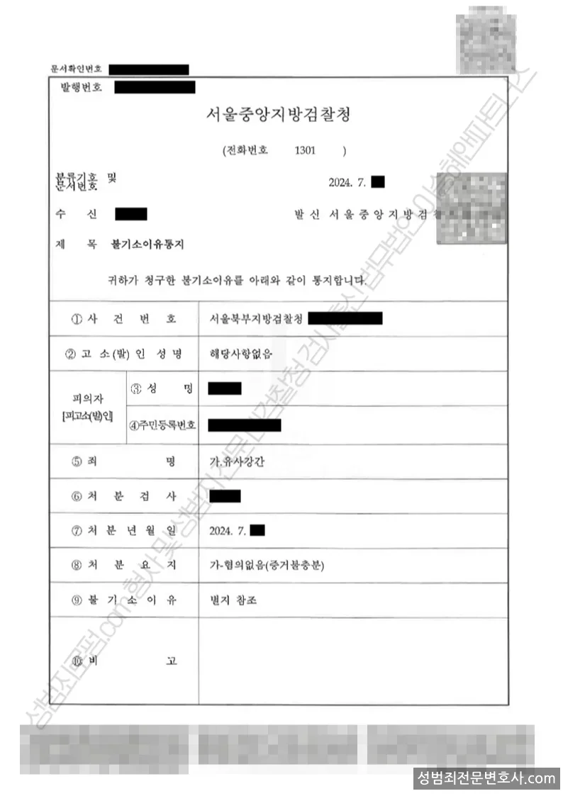 무혐의(불기소) 처분문서