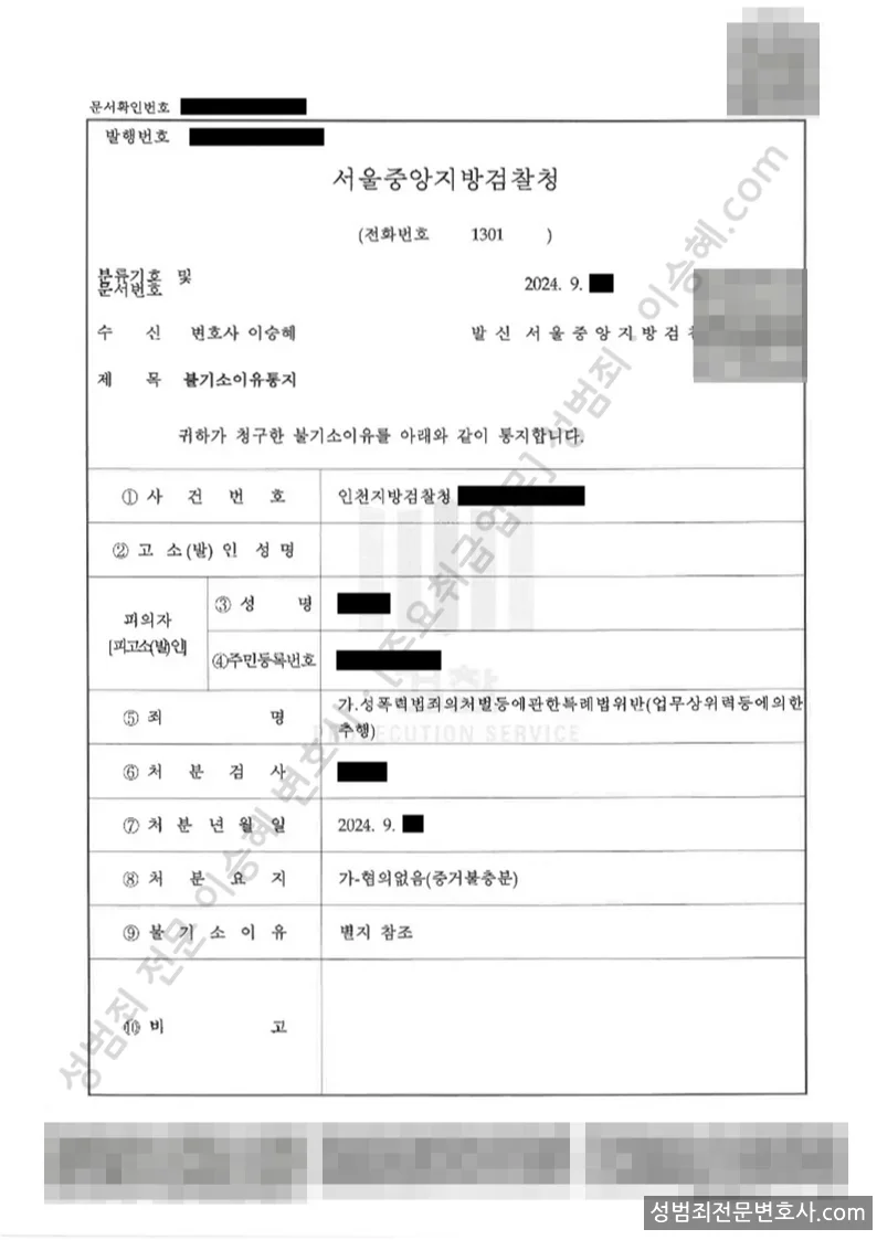 무혐의(불기소) 처분문서
