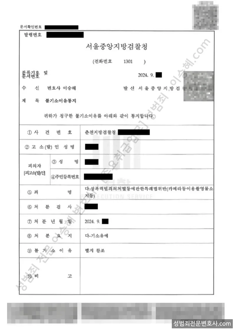 기소유예(불기소) 처분문서
