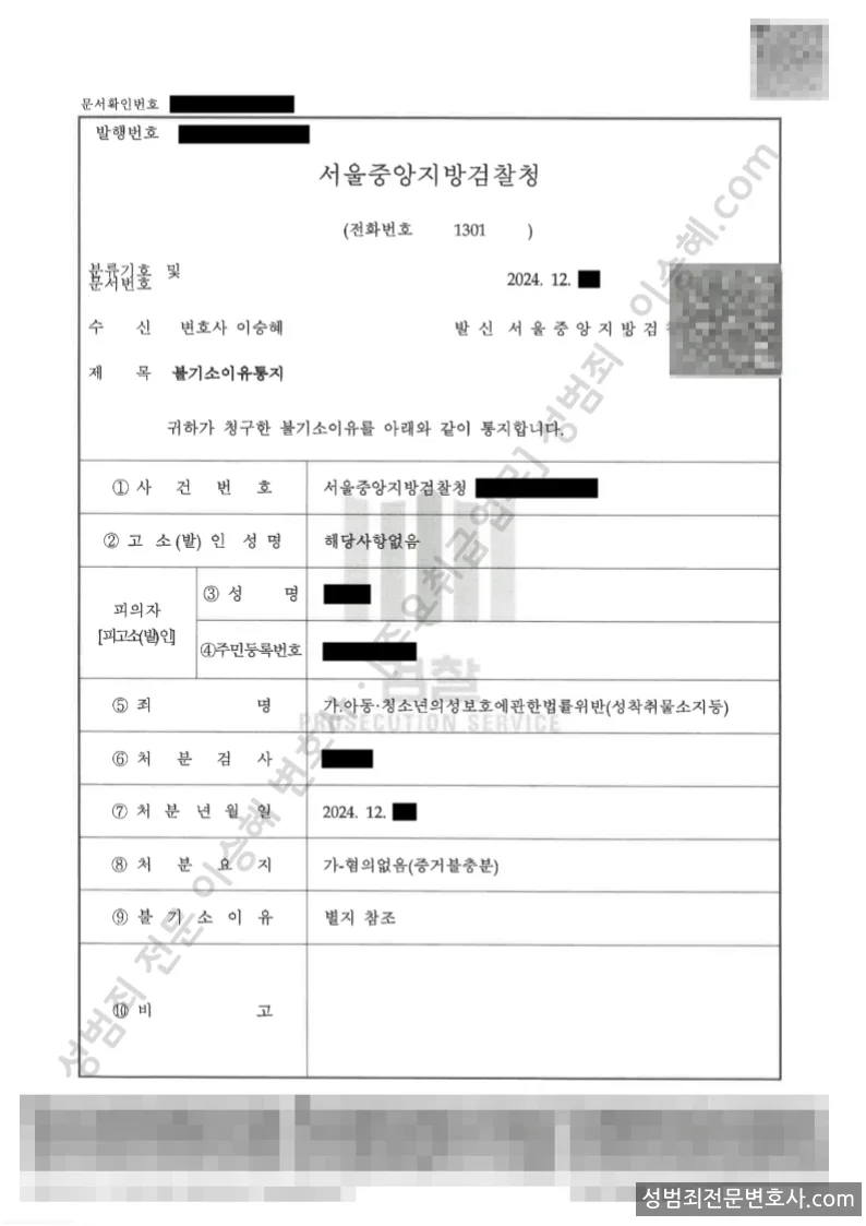 무혐의(불기소) 처분문서
