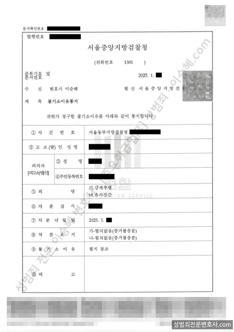 무혐의(불기소) 처분문서