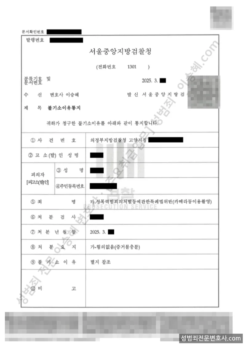 무혐의(불기소) 처분문서