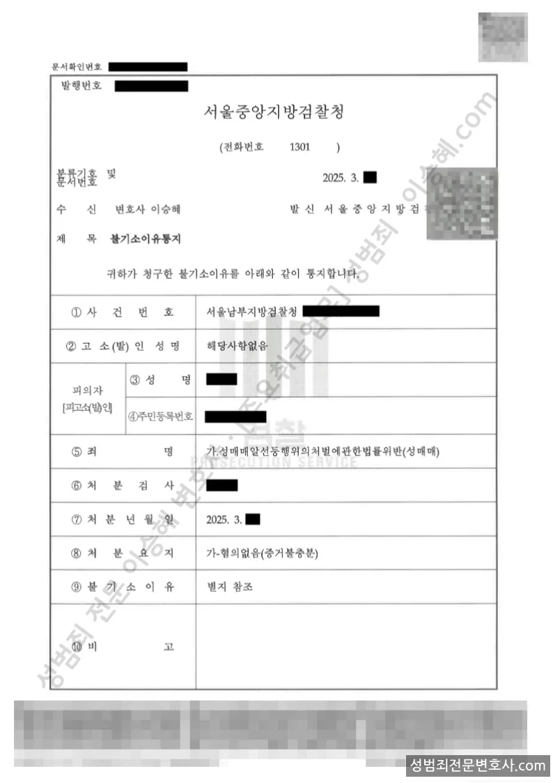 무혐의(불기소) 처분문서