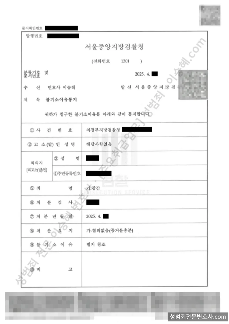 무혐의(불기소) 처분문서