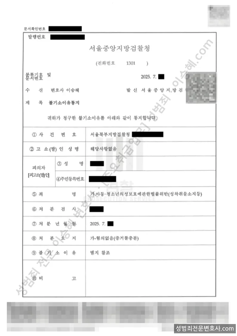 무혐의(불기소) 처분문서