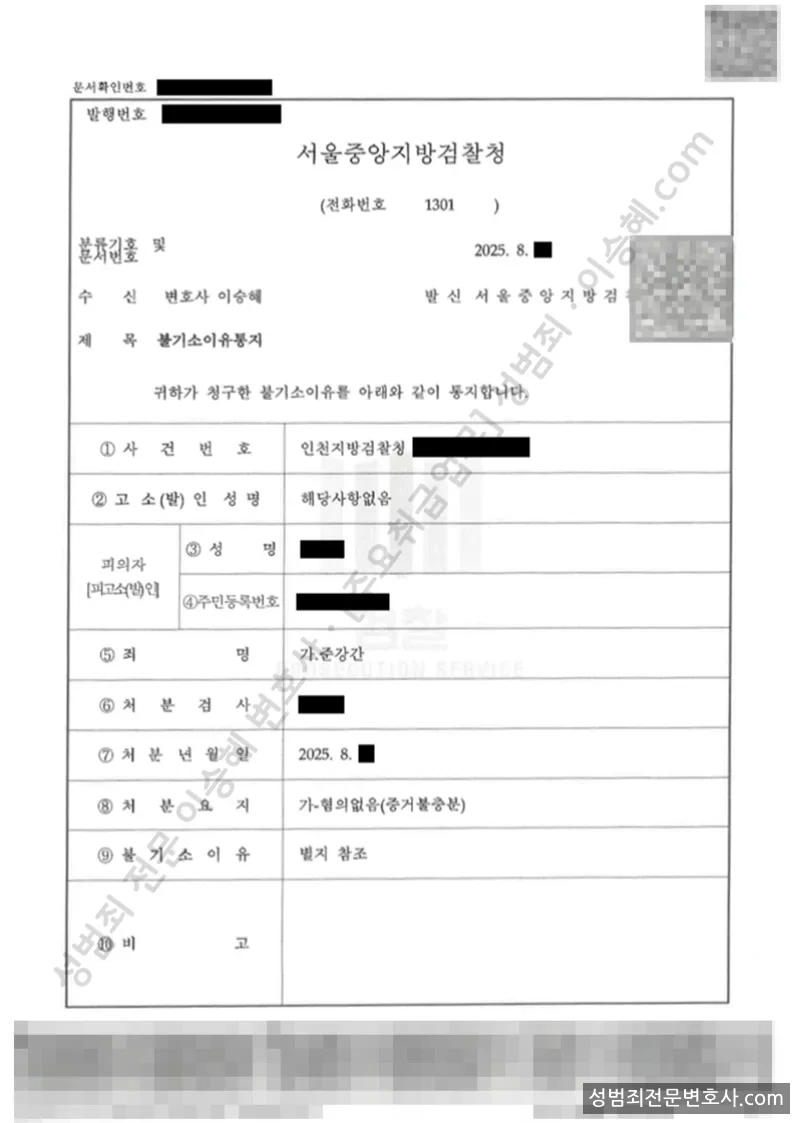 무혐의(불기소) 처분문서