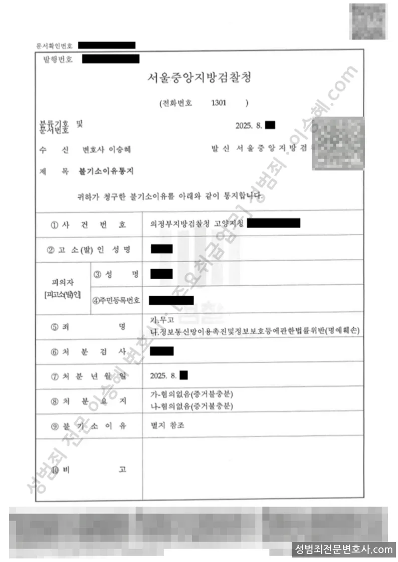무혐의(불기소) 처분문서