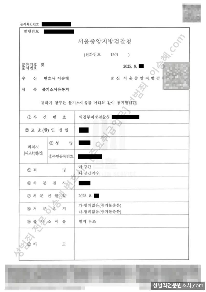 무혐의(불기소) 처분문서