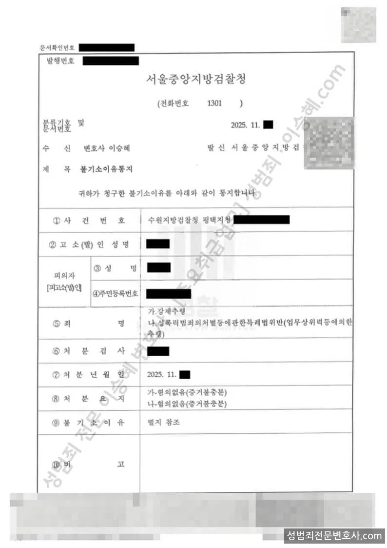 무혐의(불기소) 처분문서