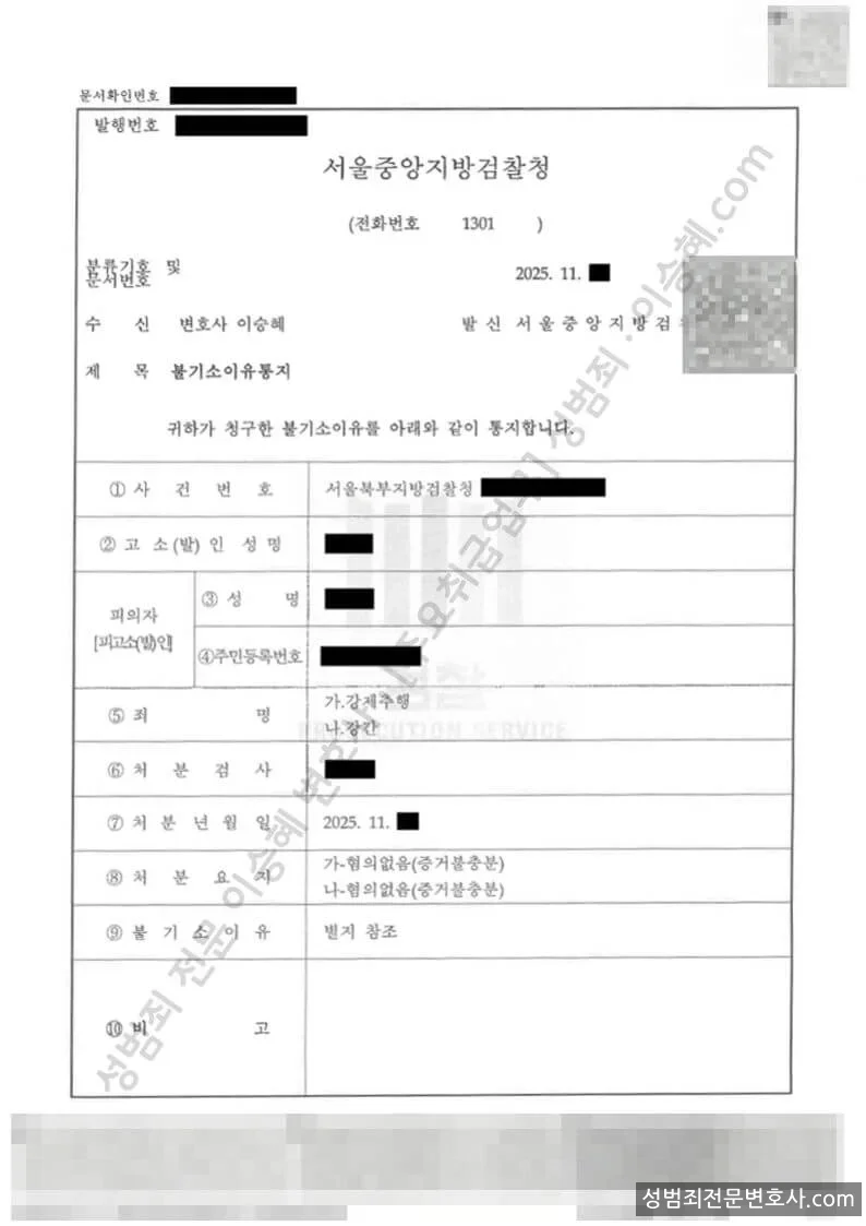 무혐의(불기소) 처분문서