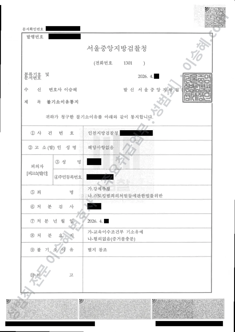 무혐의/기소유예(불기소) 처분문서