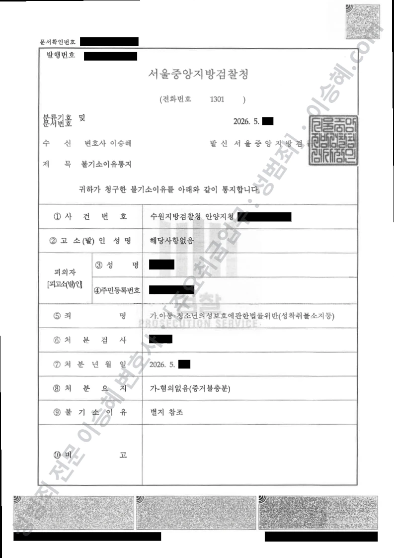 무혐의(불기소) 처분문서